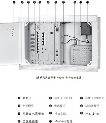 雅居型多媒体配电箱JDV16A系列 筑就智能家居的安全根基，JDV16A-1至JDV16A-4型号对比及接入指南